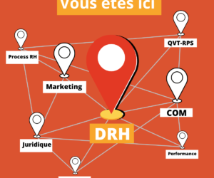 Culture d’entreprise & recrutement : le DRH nouveau est arrivé !